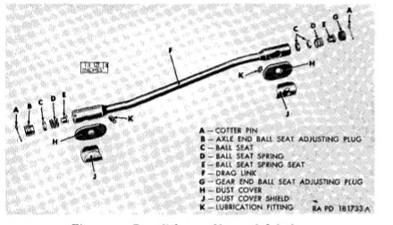 m38_drag_link.JPG